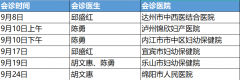 达州、泸州、内江、宜宾、乐山、绵阳的姐妹们注意啦~