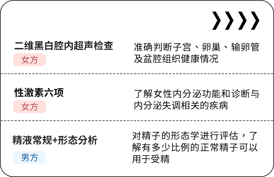 未到过院的姐妹点击这里报名，还可叠加生育力评估评估一份哦