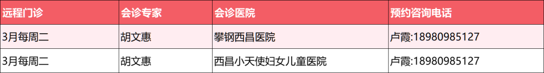 另外，每周二周三胡文惠医生还会在下面两家医院进行远程门诊