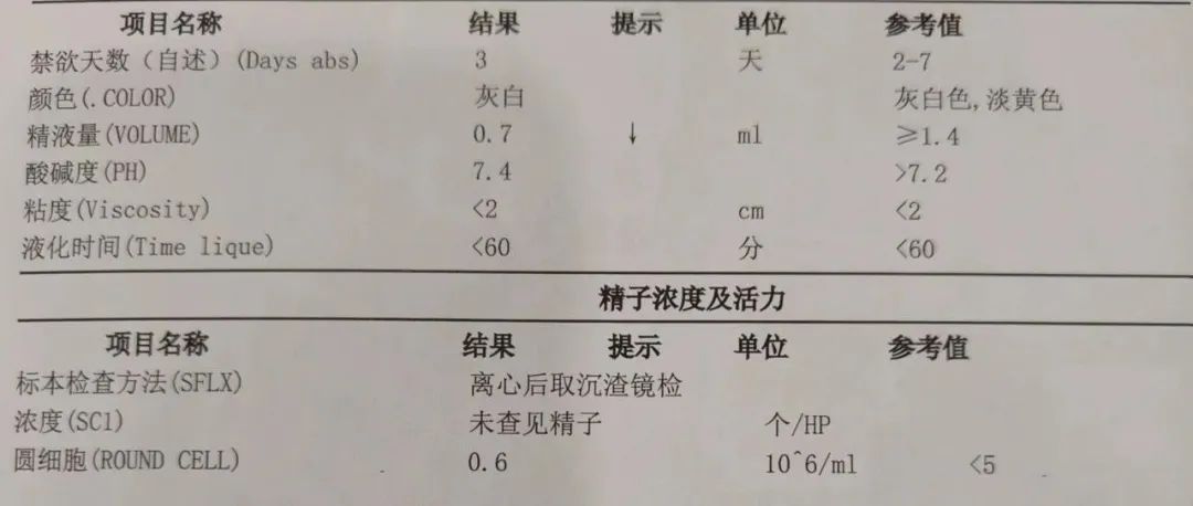 后来上医院检查，才知道，我是无精子症