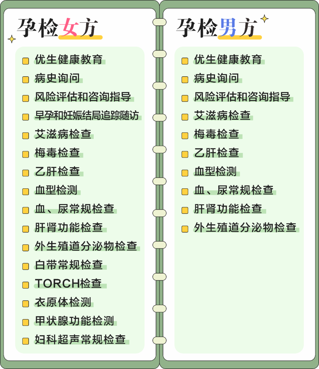 最后，给大家附上免费婚检/孕检项目： 