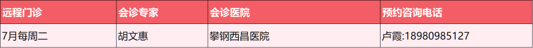 另外，每周二胡文惠医生还会在下面两家医院，进行远程门诊