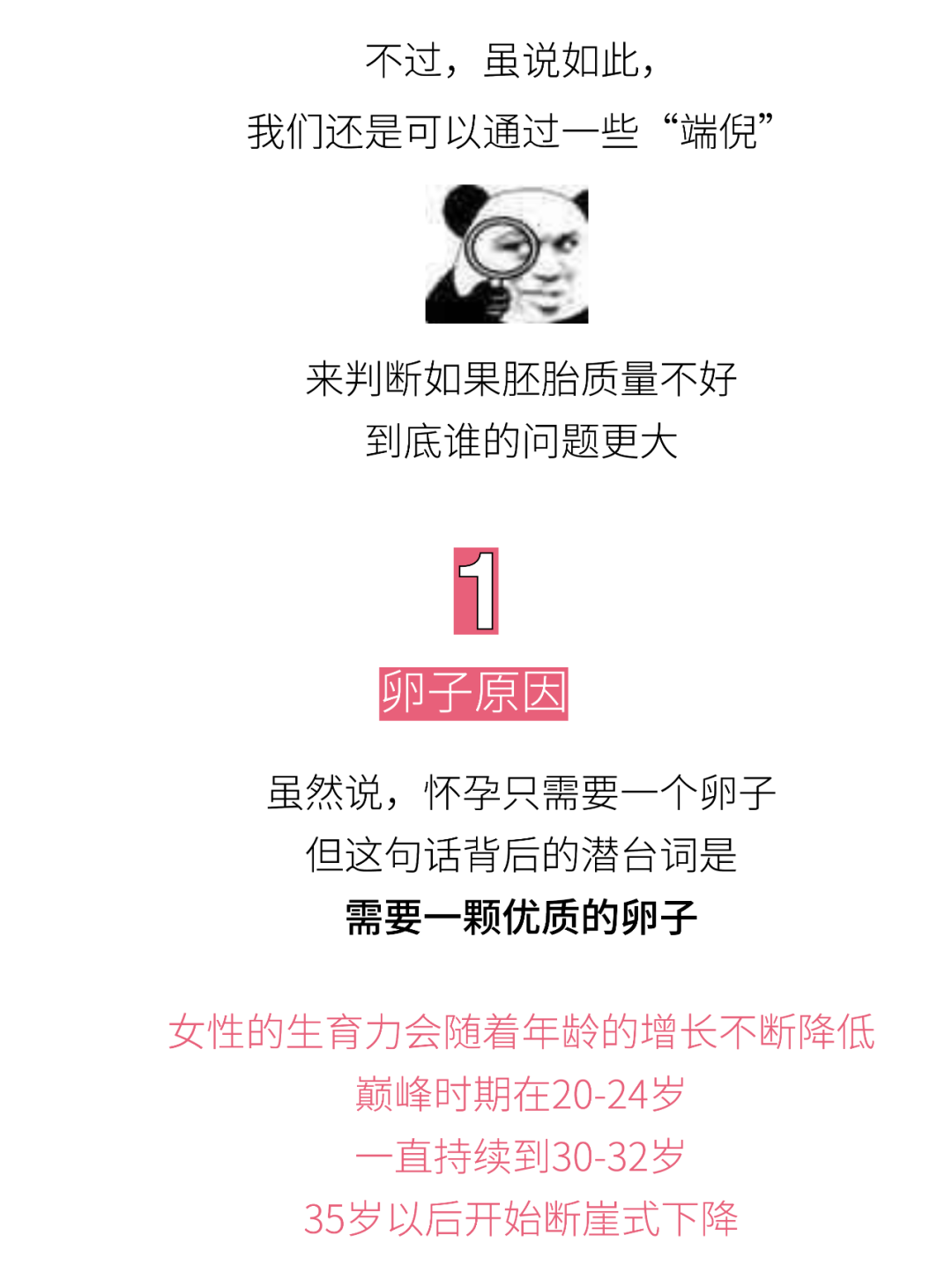 不过，虽说如此我们还是可以通过一些“端倪” 来判断如果胚胎质量不好 到底谁的问题更大 卵子原因 虽然说，怀孕只需要一个卵子但这句话背后的潜台词是需要一颗优质的卵子 女性的生育力会随着年龄的增长不断降低 巅峰时期在20-24岁一直持续到30-32岁 35岁以后开始断崖式下降