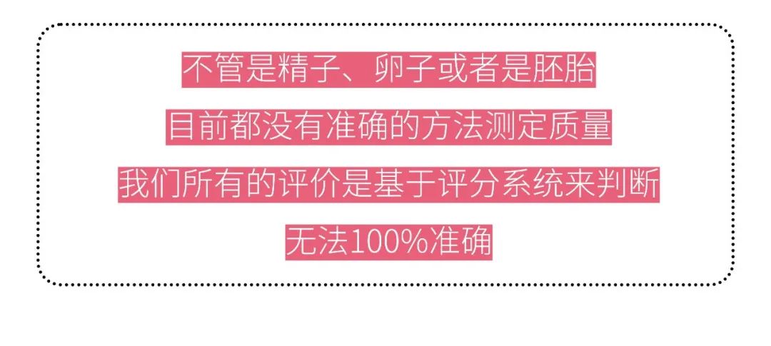 不管是精子、卵子或者是胚胎目前都没有准确的方法测定质量我们所有的评价是基于评分系统来判断 无法100%准确