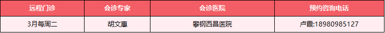 另外，每周二，胡文惠医生还会在下面医院，进行远程门诊