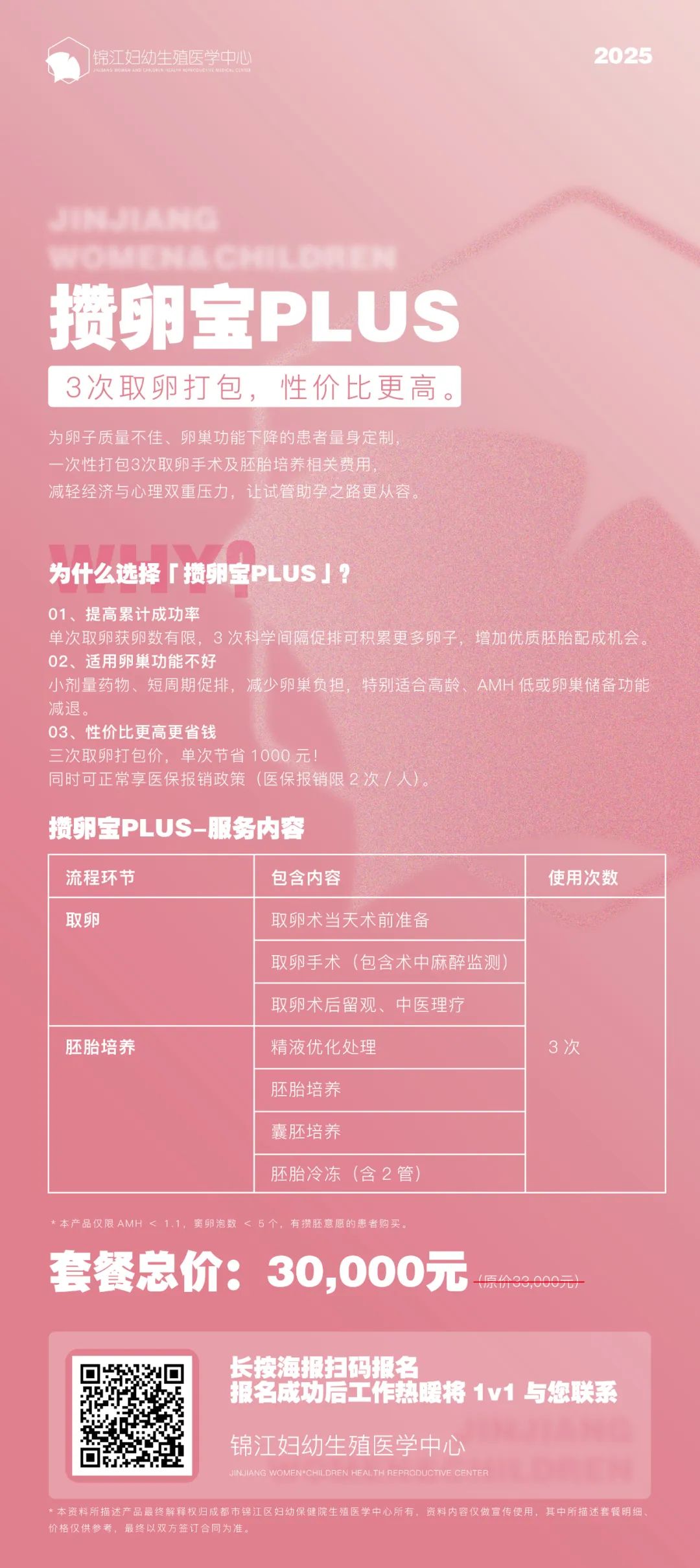 想要进一步了解该套餐细则及购买流程，可扫码下方海报二维码，工作人员将1对1与您联系