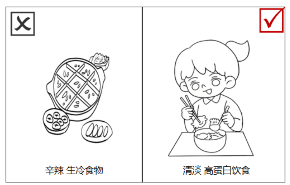 清淡饮食、勿剧烈运动（术前一日）