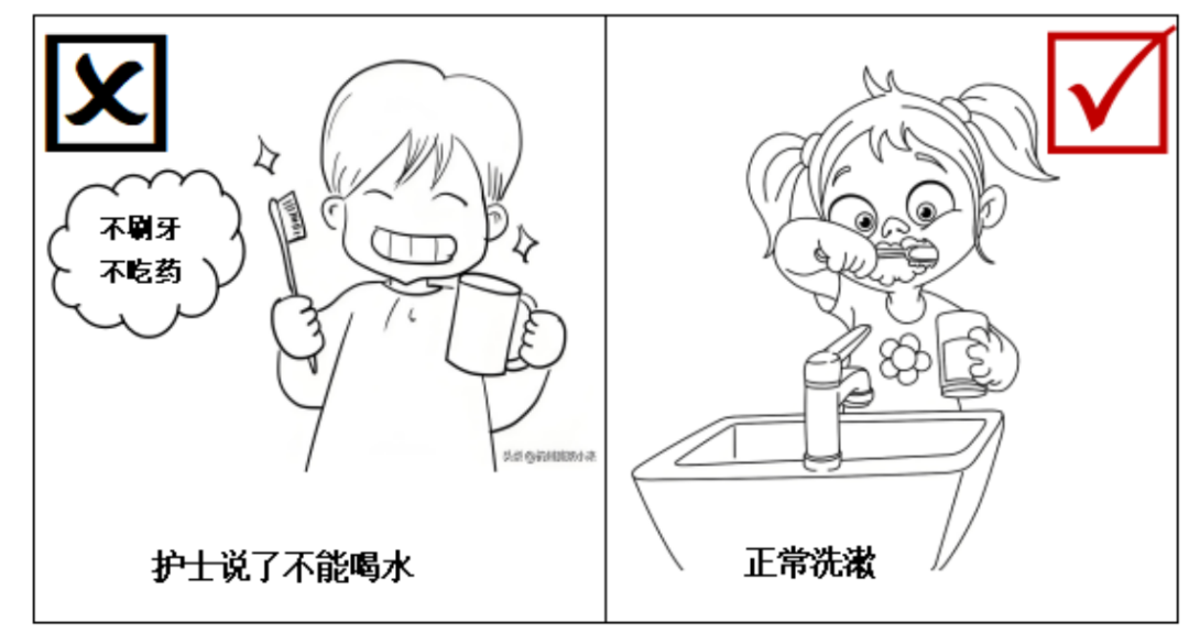 手术当日