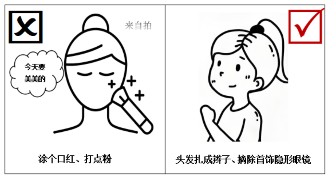 手术当日